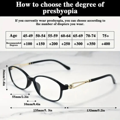 Lumora - Sleek Metal Readers with Blue Light Filtering (40% Off)